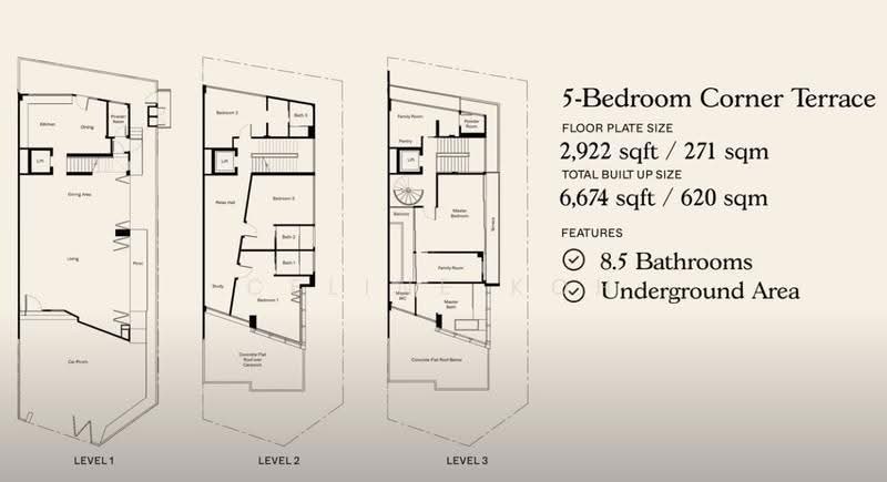 Orchard Landed Corner Terrace Cairnhill Jalan Kayu Manis Jalan Elok, Orchard / River Valley, 5 Bedrooms, 6,600 sqft, Corner Terrace For Sale, by Celine Koh, 24649596 - PropertyGuru.com.sg