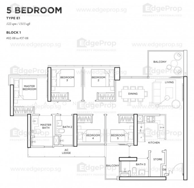 For Rent Gem Residences