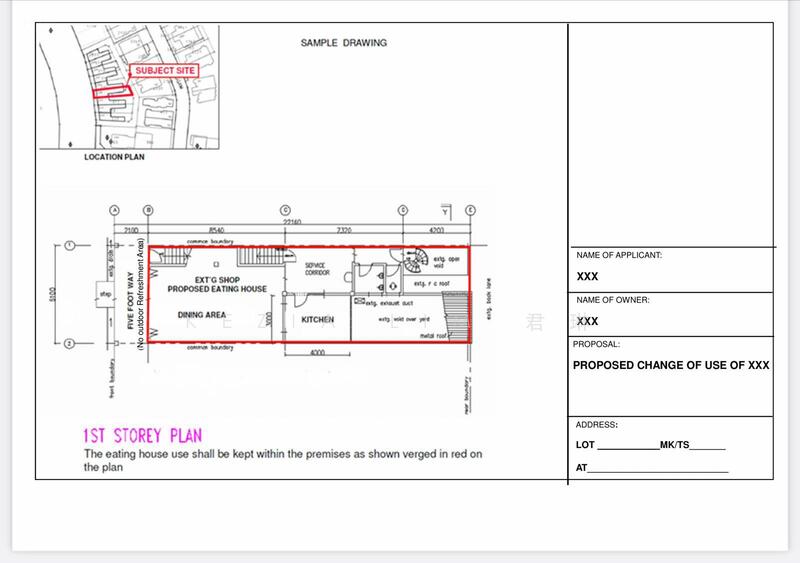 Little India Shophouse l 999yrs | F&B, Dunlop Street / Desker Road / Upper Dickson Road, 2,200 sqft, Food & Beverage For Sale, by Kezia Lim, 24736660 - CommercialGuru.com.sg