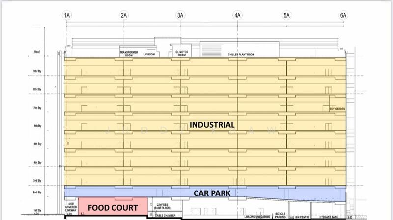 161 Kallang Way, 161 Kallang Way, 7,502 sqft, Factory / Workshop (B2) For Rent, by Juddy Khaw, 24752739 - CommercialGuru.com.sg