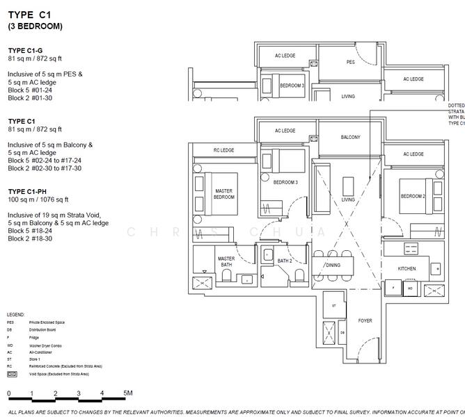 For Sale The Continuum