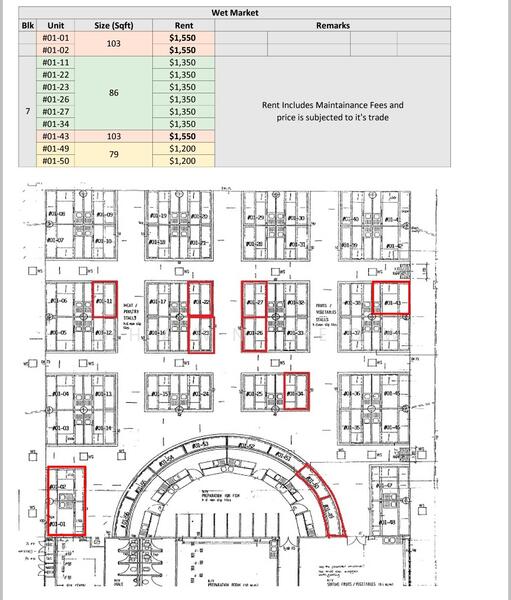 Tampines Mart, 9 Tampines Street 32, 103 sqft, Other Retail For Rent, by Shawn Leow, 24774828 - CommercialGuru.com.sg