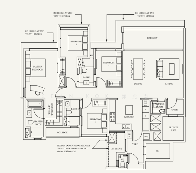 For Sale Watten House