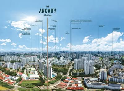 For Sale - The Arcady At Boon Keng