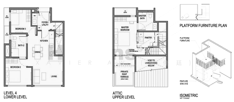 Parksuites, 18 Holland Grove Road, 3 Bedrooms, 1,421 sqft, Condominium For Sale, by Xavier Aw (欧伟廷), 25020838 - PropertyGuru.com.sg