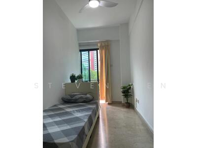 For Rent - The Anchorage