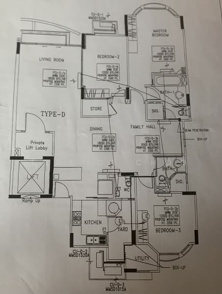 For Rent Hillington Green