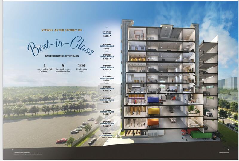 CT Foodnex, 2A-2B Mandai Estate, Admiralty / Woodlands, 1,765 sqft, Factory / Workshop (B2) For Sale, by Pauline Yeh, 25077552 - CommercialGuru.com.sg