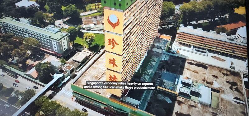 People's Park Complex