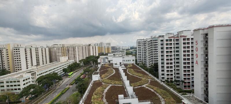 For Rent - 508A Wellington Circle