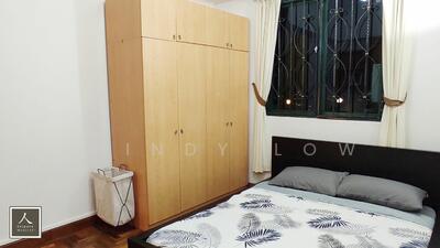 For Rent - The Anchorage