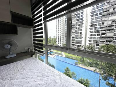 For Rent - Lake Life