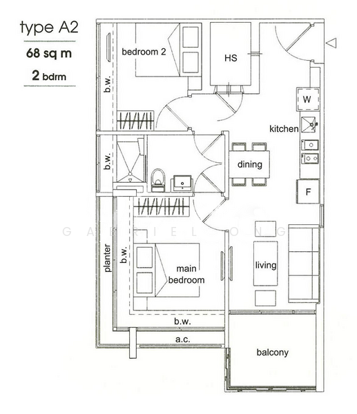 For Rent Parc Sophia