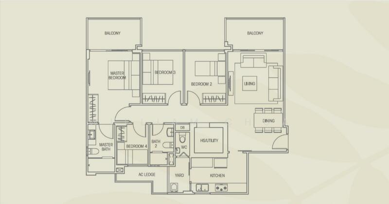 For Rent Vacanza @ East