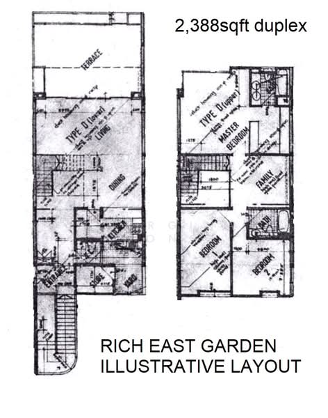For Sale Rich East Garden