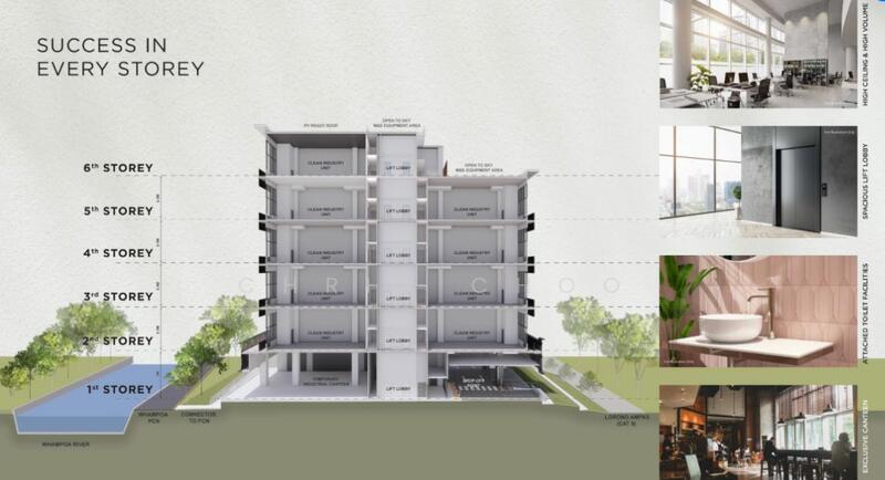Space 18, Lorong Ampas, 1,787 sqft, Light Industrial (B1) For Sale, by Chris Choo, 25333482 - CommercialGuru.com.sg