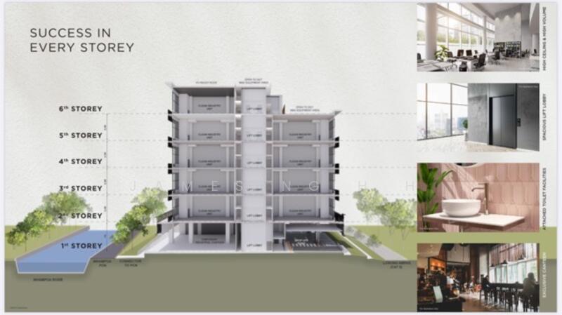 Space 18, Lorong Ampas, 1,787 sqft, Light Industrial (B1) For Sale, by James Ng H H, 25334487 - CommercialGuru.com.sg