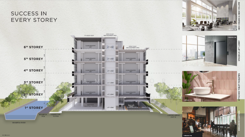 Space 18, 18 Lorong Ampas, 3,466 sqft, Light Industrial (B1) For Sale, by James Kor, 25338684 - CommercialGuru.com.sg