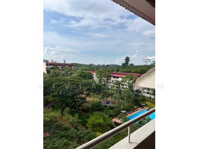 For Sale - Hillcrest Arcadia