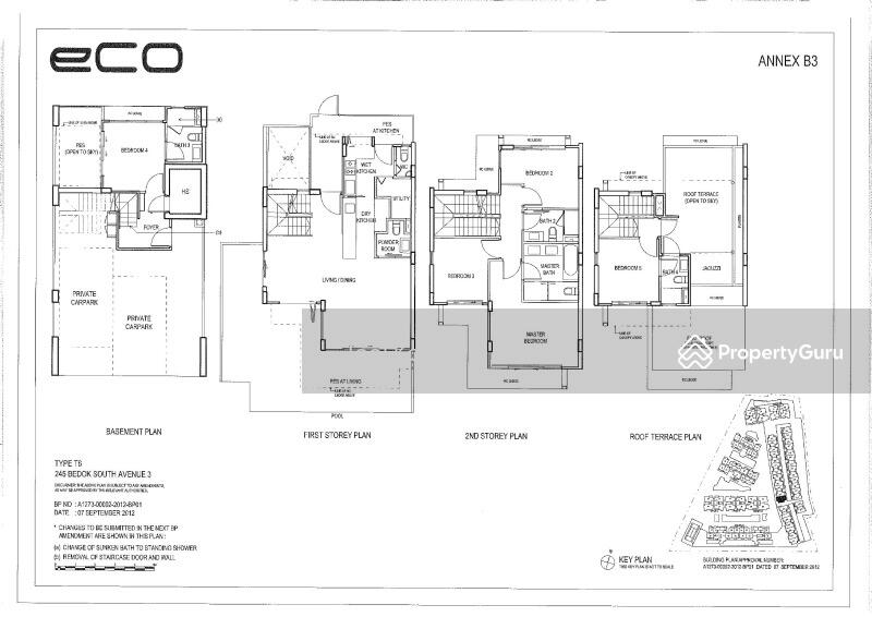 For Sale eCO
