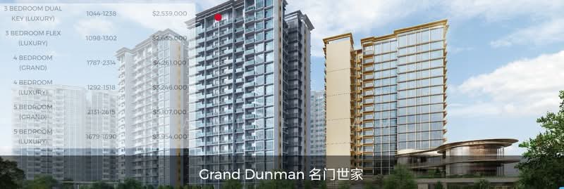 ✨✨✨ New Development Home, Brand Luxury Condo Sale Holland Lentor Chuan...Mrt, 5 Bedrooms, 1,485 sqft, Condominium For Sale, by Daniel Kam 甘囯財, 25378329 - PropertyGuru.com.sg