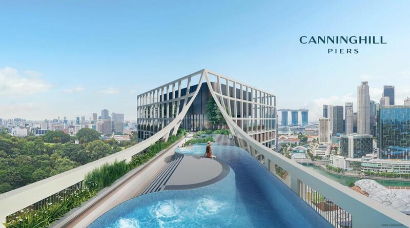 For Sale - CanningHill Piers