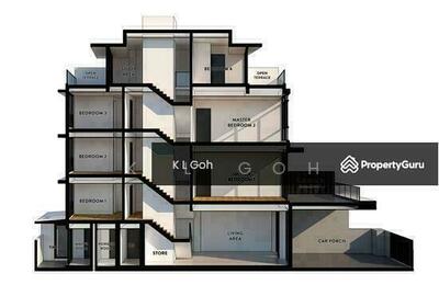 For Sale - ⭐️⭐️LANDED7772@BRAND NEW TERRACE WITH LIFT WALK TO KOVAN MRT, SUITS 3 GENS ☎️ KL 83827772