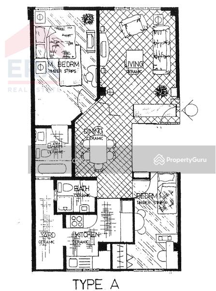 For Sale Springvale