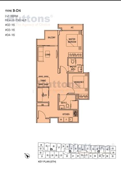 Space @ Kovan Apartment For Sale at S$ 1,200,000 | PropertyGuru Singapore
