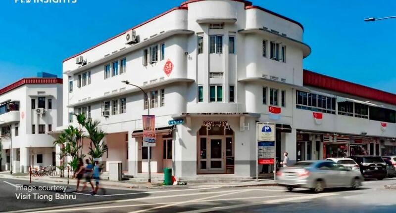 Tiong Bahru Road, Tiong Bahru Road, 1,700 sqft, Shop / Shophouse For Rent, by Geeta Sahni, 25487938 - CommercialGuru.com.sg