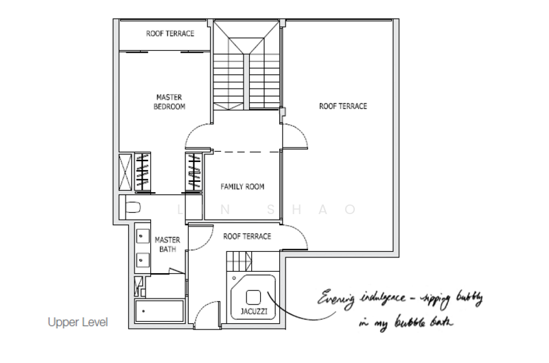 Mon Jervois, 43 Jervois Road, 5 Bedrooms, 3,003 sqft, Condominium For Sale, by Lin Shao, 25509845 - PropertyGuru.com.sg