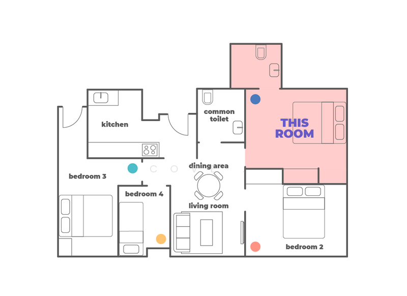 For Rent The Odeon Katong