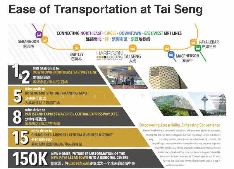 Tai Seng Point, 11 Irving Place, 1,690 sqft, Light Industrial (B1) For Sale, by Natalie Tan, 25524063 - CommercialGuru.com.sg
