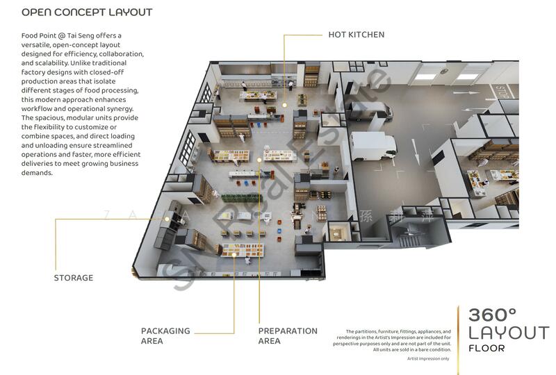 Food Point @ Tai Seng, 50 Playfair Road, 1,700 sqft, Factory / Workshop (B2) For Sale, by Zara Soon 孫莉萍, 25525635 - CommercialGuru.com.sg