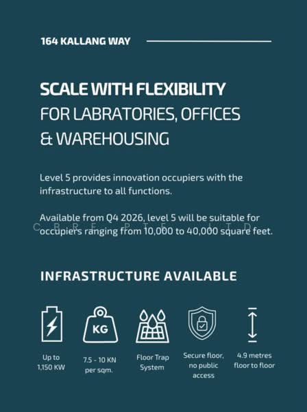 Solaris @ Kallang 164, 164 Kallang Way, 2,920 sqft, Factory / Workshop (B2) For Rent, by WALLACE, 25530062 - CommercialGuru.com.sg