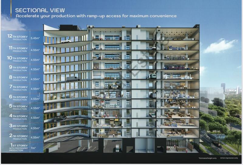 Food Point @ Tai Seng, 50 Playfair Road, 1,711 sqft, Light Industrial (B1) For Sale, by Jacqueline Wong, 25536164 - CommercialGuru.com.sg