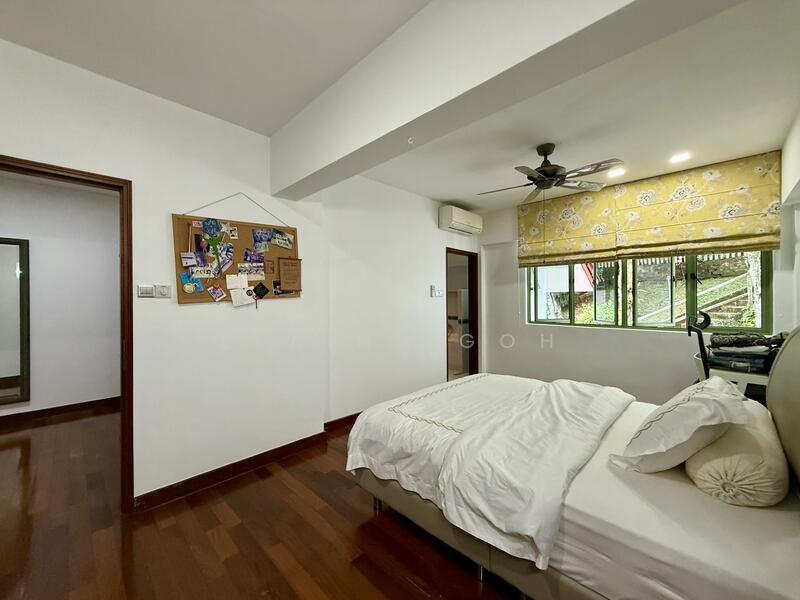 For Sale - Mount Sinai