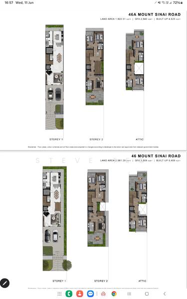 For Sale Mount Sinai, Moonbeam, Holland Road