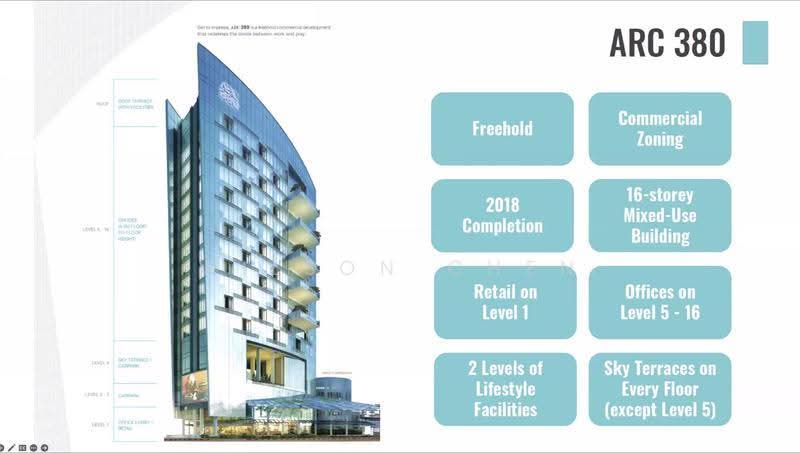 ARC 380, 380 Jalan Besar, Farrer Park / Serangoon Rd, 1,001 sqft, Office For Sale, by Wilson Chen, 25559398 - Exterior - CommercialGuru.com.sg