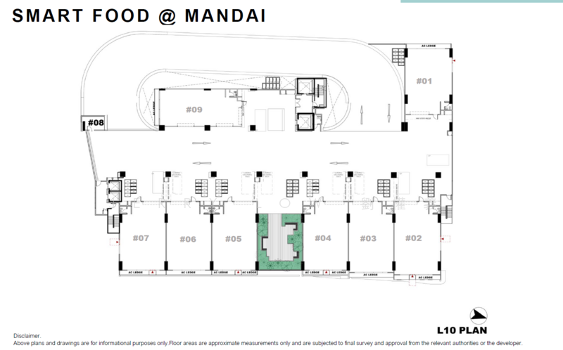 SmartFood@Mandai, 10 Mandai Estate, 1,862 sqft, Factory / Workshop (B2) For Sale, by Jerry Low 劉權義, 25560716 - CommercialGuru.com.sg