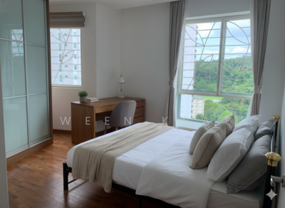 For Rent - Guilin View