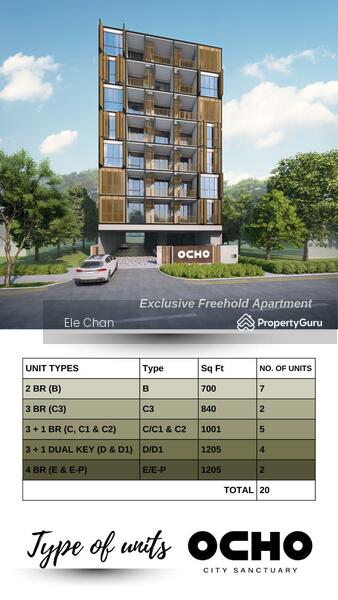 For Sale - OCHO
