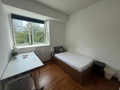 For Rent - Westcove Condo