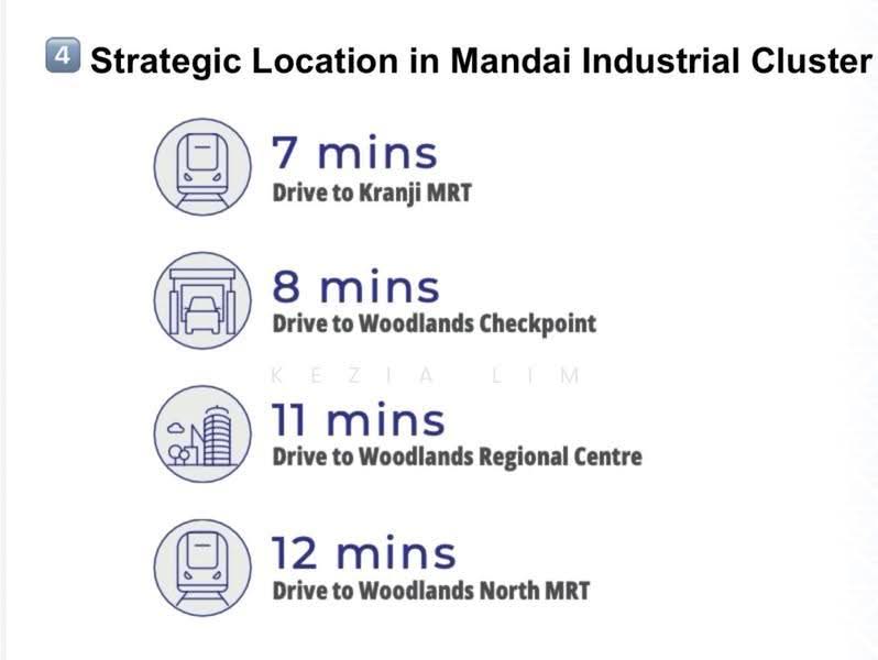 Keystone @ Mandai, 2C Mandai Estate, Admiralty / Woodlands, 1,668 sqft, Factory / Workshop (B2) For Sale, by Kezia Lim, 25577238 - CommercialGuru.com.sg