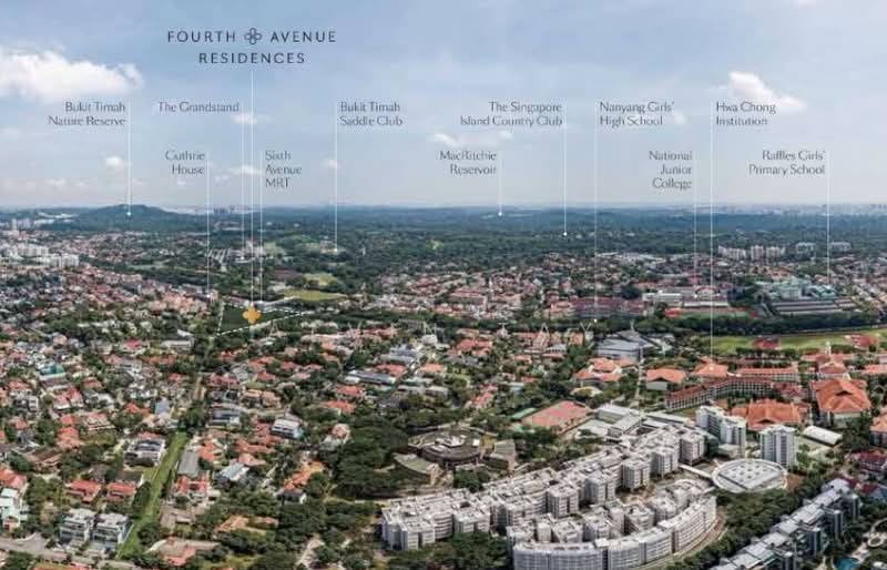 Fourth Avenue Residences, 10 Fourth Avenue, 3 Bedrooms, 915 sqft, Condominium For Rent, by Alvin Tay, 25585273 - Others - PropertyGuru.com.sg