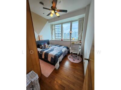 For Rent - The Belleforte