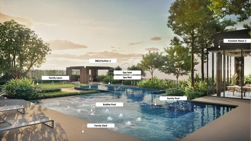 ELTA, 12 Clementi Avenue 1, 5 Bedrooms, 1,776 sqft, Condominium For Sale, by Jacqueline Chan, 25587321 - Pool - PropertyGuru.com.sg