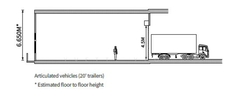 CT Foodnex, 2A-2B Mandai Estate, Admiralty / Woodlands, 1,927 sqft, Factory / Workshop (B2) For Rent, by Yeo LiYin (Yvette Yeo) 杨丽颖, 25593098 - CommercialGuru.com.sg