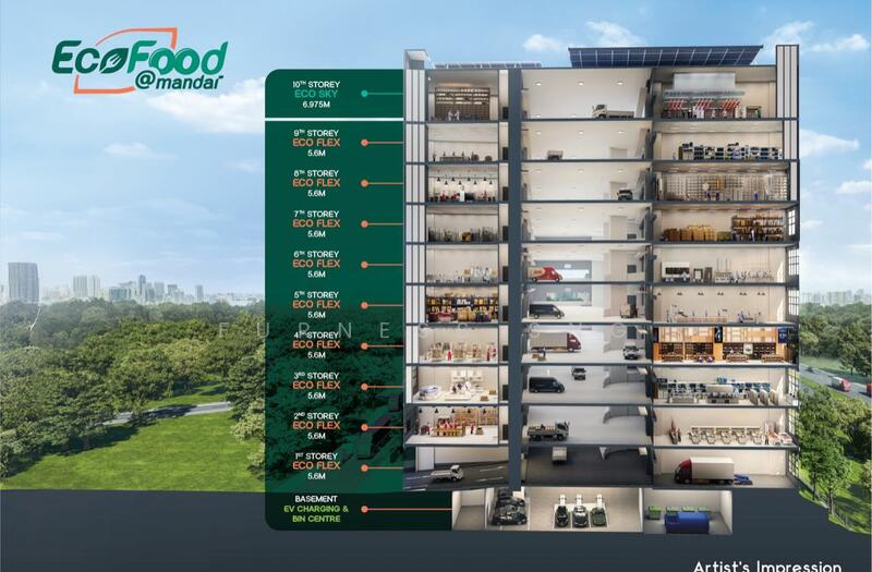 Keystone @ Mandai, 2C Mandai Estate, Admiralty / Woodlands, 1,668 sqft, Light Industrial (B1) For Sale, by Furness Sng, 25594845 - CommercialGuru.com.sg