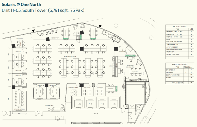 Solaris @ one-north, 1 Fusionopolis Walk, 2,650 sqft, Business / Science Park For Rent, by CHUA SIQIN, 25595719 - CommercialGuru.com.sg